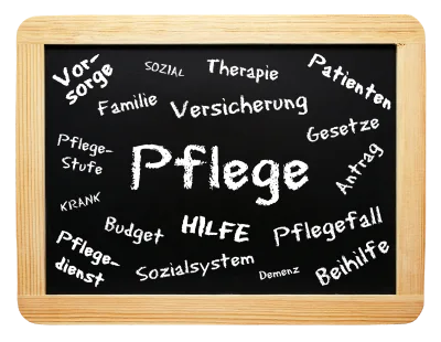 Kreidtafel mit Stichpunkten zum Thema Pflege